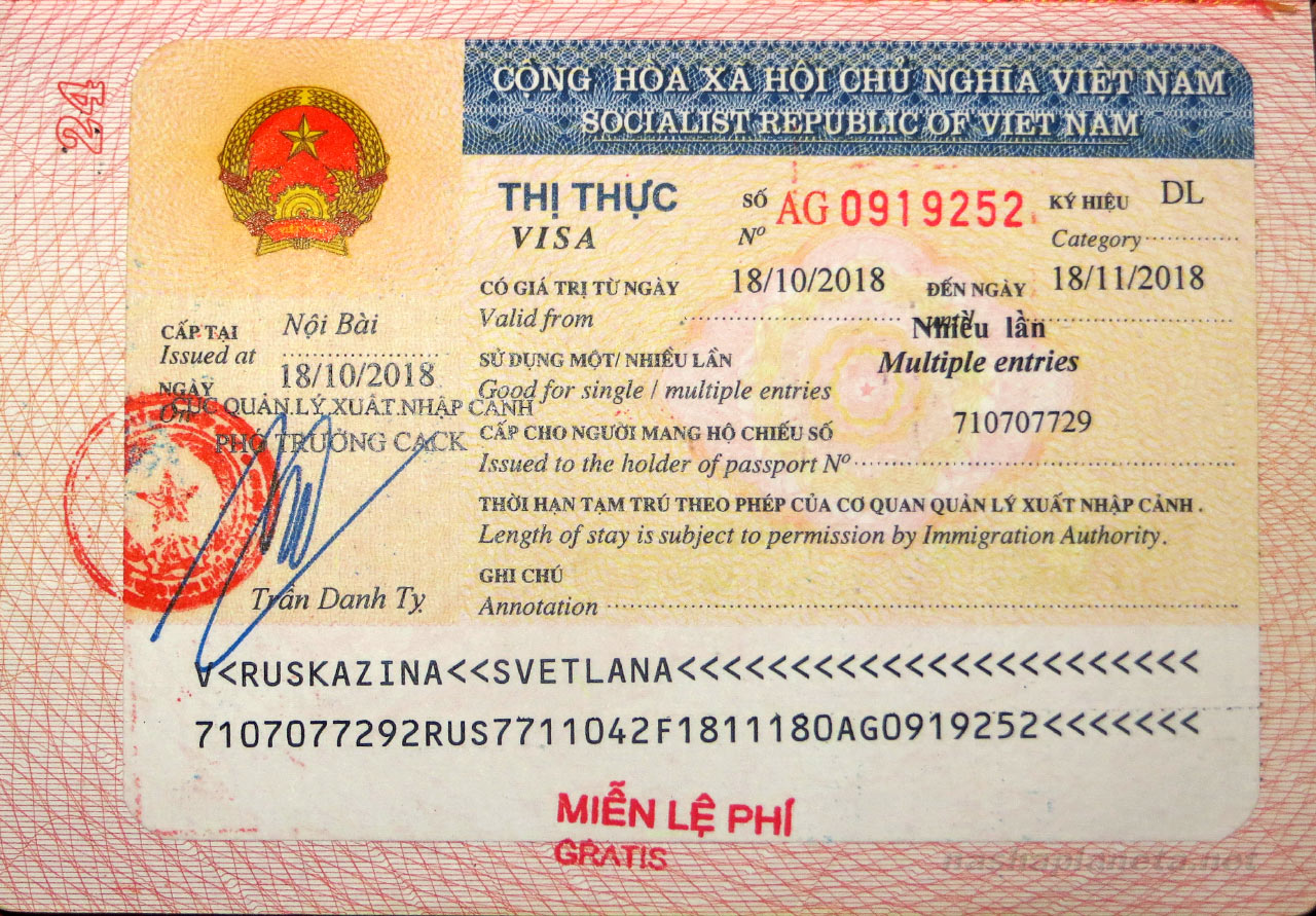 Vietnam Visa for Indians Requirements, Types, and Application Process