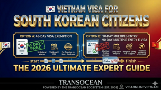 Vietnam Visa for South Korea Citizens: The 2026 Ultimate Expert Guide