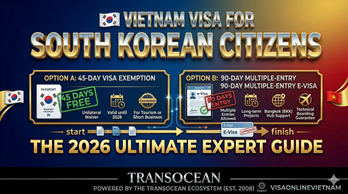 Vietnam Visa for South Korea Citizens: The 2026 Ultimate Expert Guide